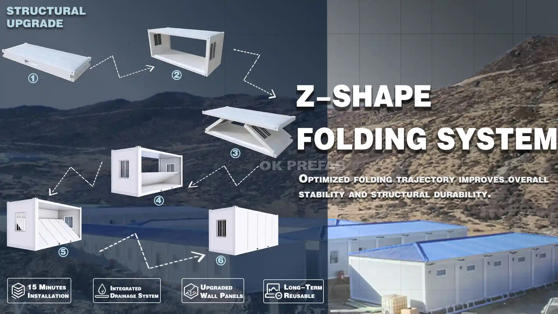 ok prefab container house Z-type Temporary office Dormitory